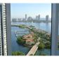 4100 ISLAND BLVD # 2104, North Miami Beach, FL 33160 ID:6246821