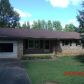 1411 Montevallo Rd, Weaver, AL 36277 ID:947203