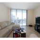 185 SW 7 ST # 2804, Miami, FL 33130 ID:6175336