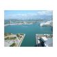 888 BISCAYNE BL # 2910, Miami, FL 33132 ID:1185001