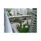 1111 SW 1 AV # 1722-N, Miami, FL 33130 ID:6508361