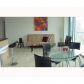 1111 SW 1 # 2419N, Miami, FL 33130 ID:750005