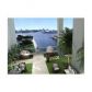 900 BISCAYNE BLVD # 3803, Miami, FL 33132 ID:7226750