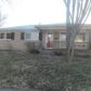 8621 Cotswold Dr, Louisville, KY 40258 ID:7232522