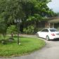 10440 SW 74 AV, Miami, FL 33156 ID:189989