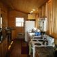 909 Clayton Gooch Road, Dahlonega, GA 30533 ID:6968722