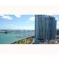 1900 N BAYSHORE DR # 2705, Miami, FL 33132 ID:509870