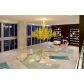 465 BRICKELL AV # 3206, Miami, FL 33131 ID:788267