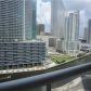 485 BRICKELL AVE. # 2003, Miami, FL 33131 ID:747567