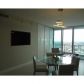 92 SW 3 ST # 4608, Miami, FL 33130 ID:6558942