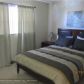 2871 E Sunrise Lakes Dr E # 209, Fort Lauderdale, FL 33322 ID:7106987