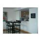 2101 BRICKELL AV # 2012, Miami, FL 33129 ID:7223580