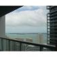 475 BRICKELL AV # 2511, Miami, FL 33131 ID:338125