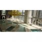 475 BRICKELL AV # 2511, Miami, FL 33131 ID:338129