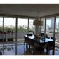 1627 BRICKELL AV # 1501, Miami, FL 33131 ID:380376