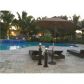 8460 SW 92 ST, Miami, FL 33156 ID:7324014