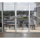 1700 NW N RIVER DR # 904, Miami, FL 33125 ID:7182941