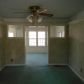 2816 S Fuller Ave, Independence, MO 64052 ID:7171938