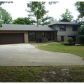 3450 Ridgecrest Drive, Birmingham, AL 35216 ID:1976327