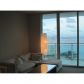 951 BRICKELL AV # 3306, Miami, FL 33131 ID:878407