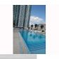 951 BRICKELL AVE # 711, Miami, FL 33131 ID:878560