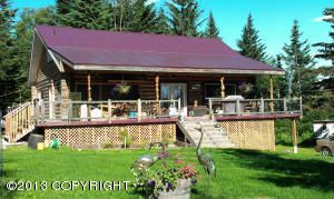 4090 Mattox Road, Homer, AK 99603