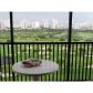 20301 W COUNTRY CLUB DR # 2324, Miami, FL 33180 ID:543459