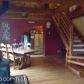 4660 Emerald Drive, Homer, AK 99603 ID:6890365