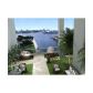 900 BISCAYNE BL # 2412, Miami, FL 33132 ID:985408