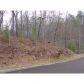 1415 Wildwood Parkway, Dahlonega, GA 30533 ID:6624864