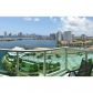 3330 NE 190 ST # 1717, Miami, FL 33180 ID:288787