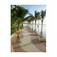 325 S BISCAYNE BL # 3220, Miami, FL 33131 ID:767550