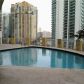 170 SE 14 STREET # 2003, Miami, FL 33131 ID:840704