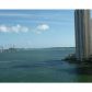 325 BISCAYNE BL # 1415, Miami, FL 33131 ID:839733