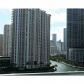 325 BISCAYNE BL # 1415, Miami, FL 33131 ID:839734