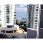 234 NE 3 ST # 1704, Miami, FL 33132 ID:6636899