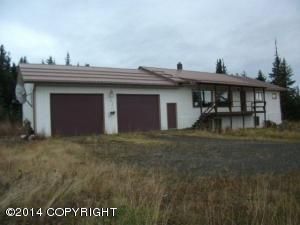 1425 Eagle View Drive, Homer, AK 99603