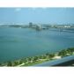 1900 N BAYSHORE DR # 1901, Miami, FL 33132 ID:2005212