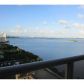 1717 N BAYSHORE DR # A-2139, Miami, FL 33132 ID:7307669