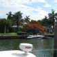 1190 NE 89 ST, Miami, FL 33138 ID:7250623