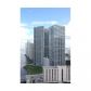 475 BRICKELL AV # 2510, Miami, FL 33131 ID:840719