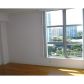 19101 MYSTIC POINTE DR # 1606, Miami, FL 33180 ID:6881756