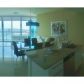 888 BISCAYNE BL # 3509, Miami, FL 33132 ID:789195