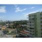 218 NW 12 AV # 705, Miami, FL 33128 ID:7504370