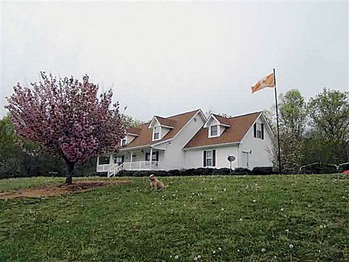 2991 Little Sycamore Road, Tazewell, TN 37879