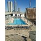 Unit 521 - 845 Spring Street Nw, Atlanta, GA 30308 ID:4637330