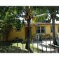 9180 NW 32ND COURT RD, Miami, FL 33147 ID:7358057