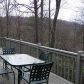 973 Quail Cove Drive, Jasper, GA 30143 ID:3884714