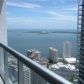 475 BRICKELL AV # 5211, Miami, FL 33131 ID:942802