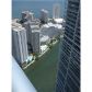 475 BRICKELL AV # 5211, Miami, FL 33131 ID:942804